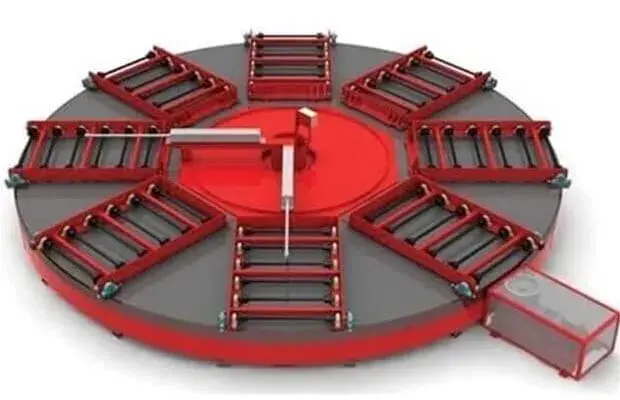 Omega rund conveyor bana